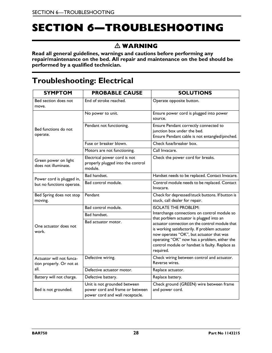 Section 6—troubleshooting, Troubleshooting: electrical, Ƽ warning | Invacare BAR750 User Manual | Page 28 / 32