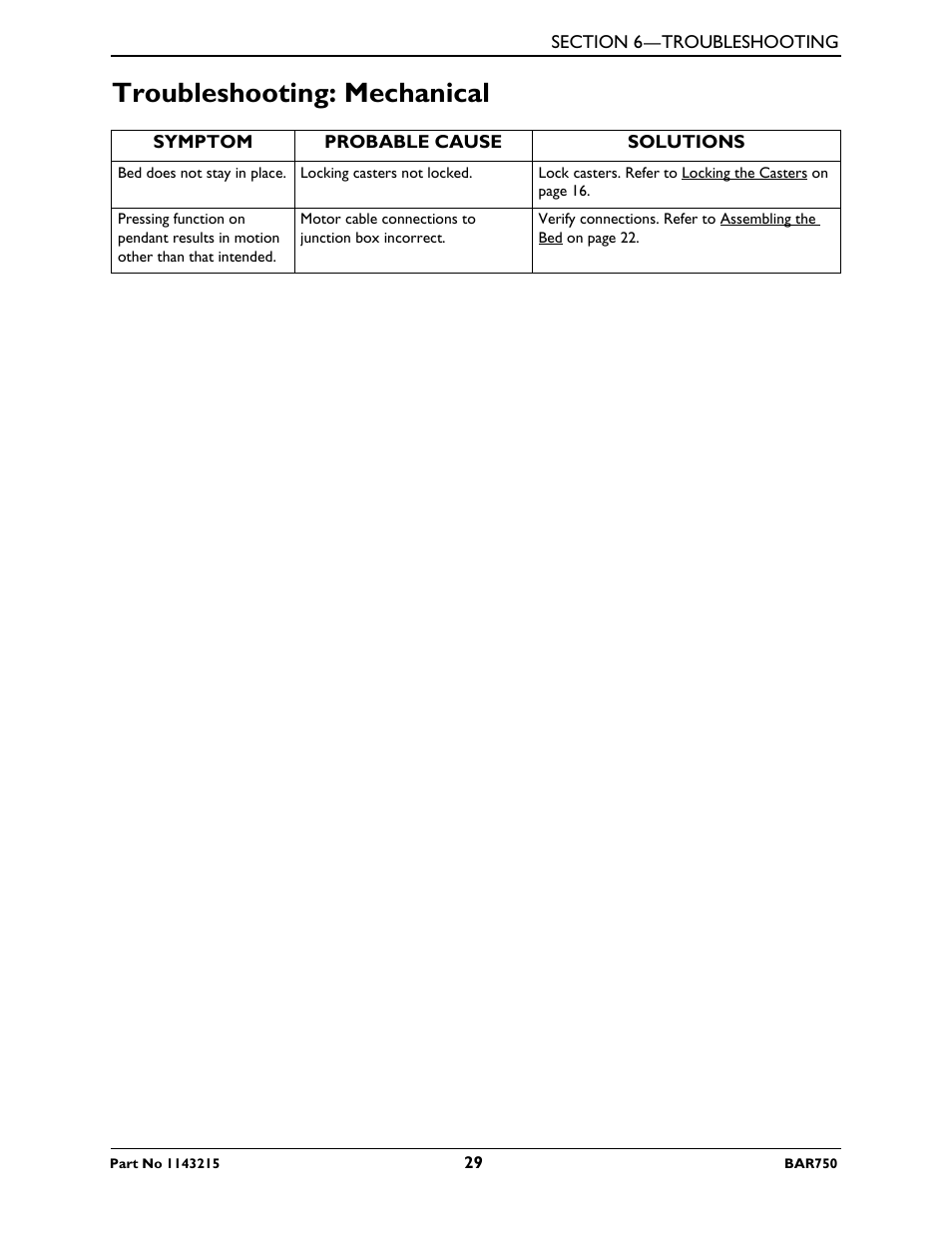 Troubleshooting: mechanical | Invacare BAR750 User Manual | Page 29 / 32