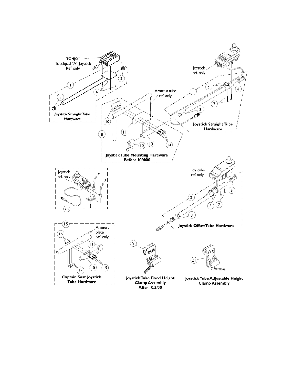 Invacare FWD User Manual | Page 114 / 152