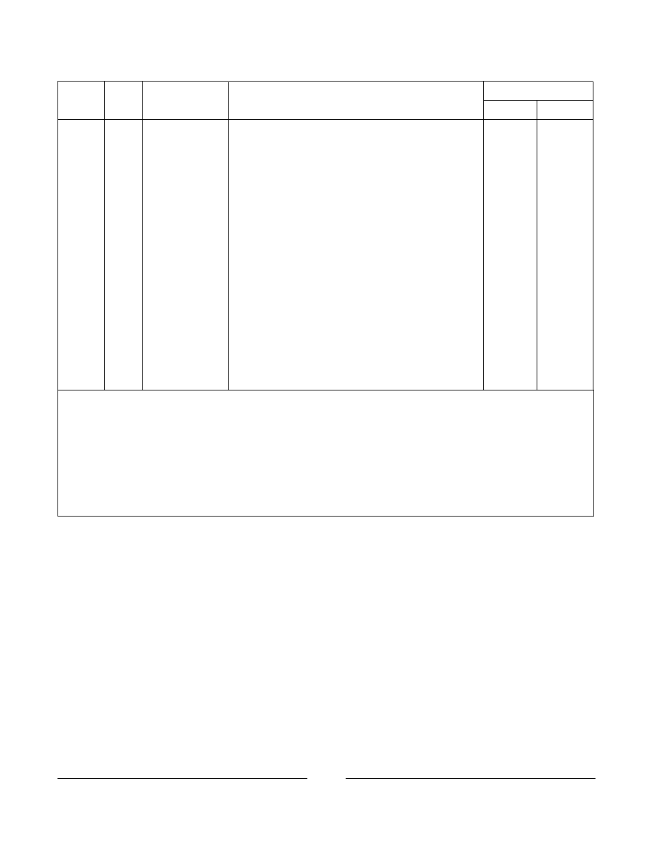 Mkiv controller, programmer & attaching hardware | Invacare FWD User Manual | Page 127 / 152