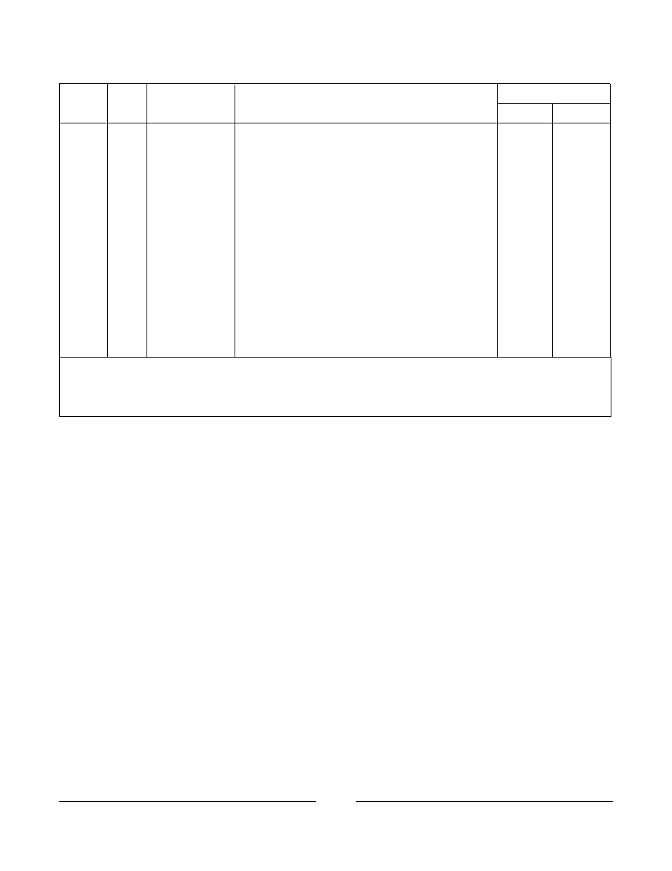 Mkiv displays | Invacare FWD User Manual | Page 132 / 152