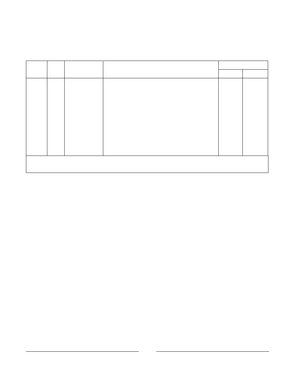 Captain seat, low back models only | Invacare FWD User Manual | Page 144 / 152