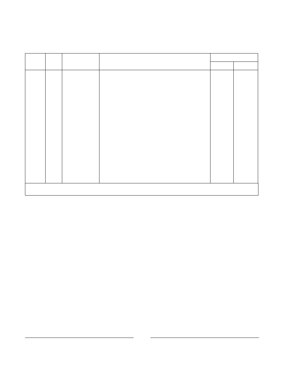 All captain seat models | Invacare FWD User Manual | Page 146 / 152