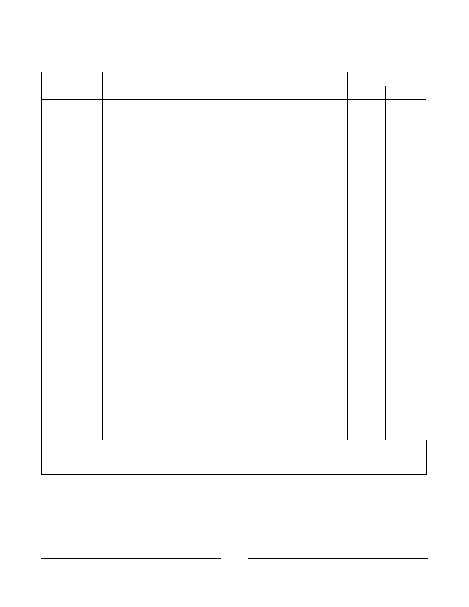 Crossbraces & hardware, Captain seat | Invacare FWD User Manual | Page 20 / 152