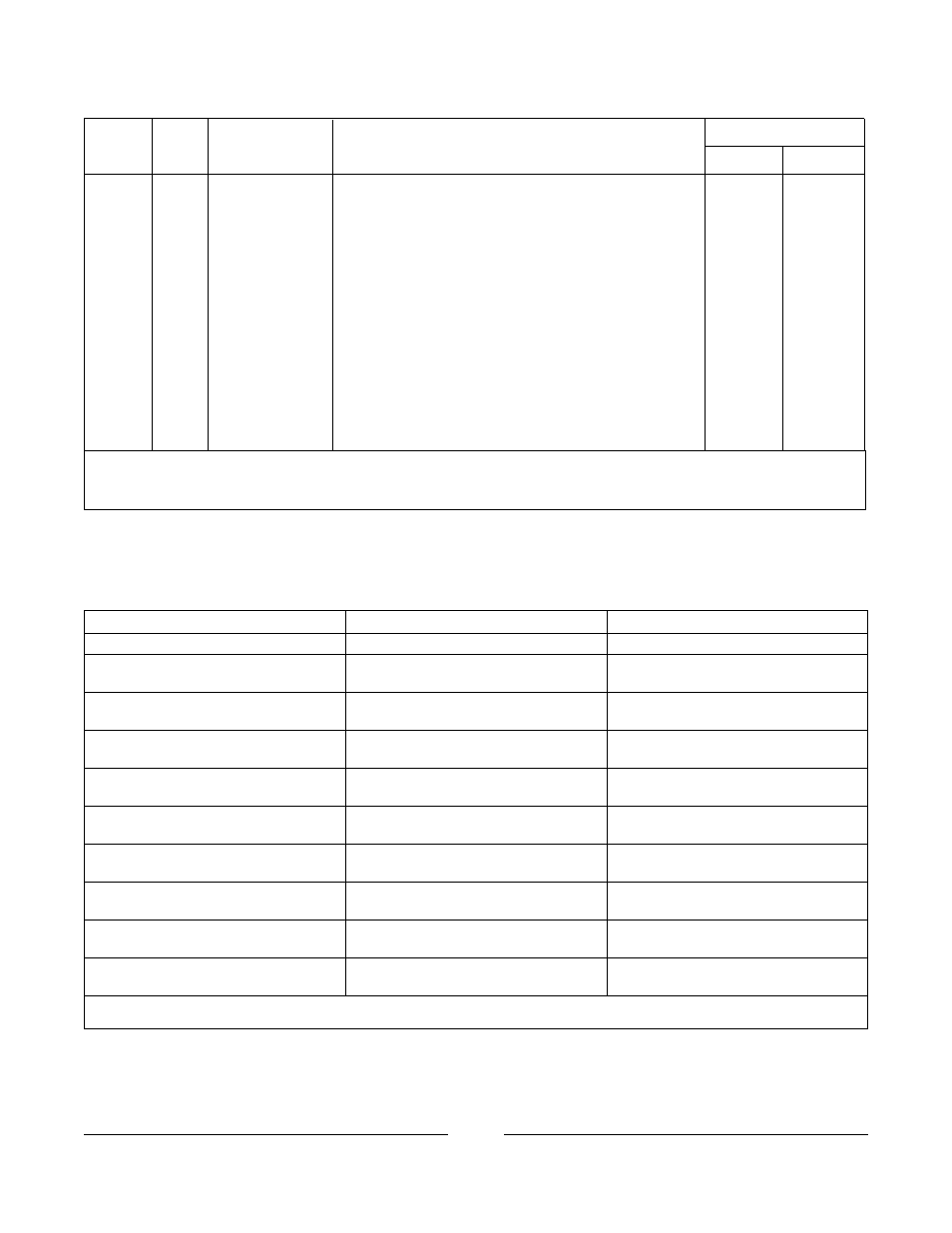 Solid folding seats & inserts | Invacare FWD User Manual | Page 25 / 152