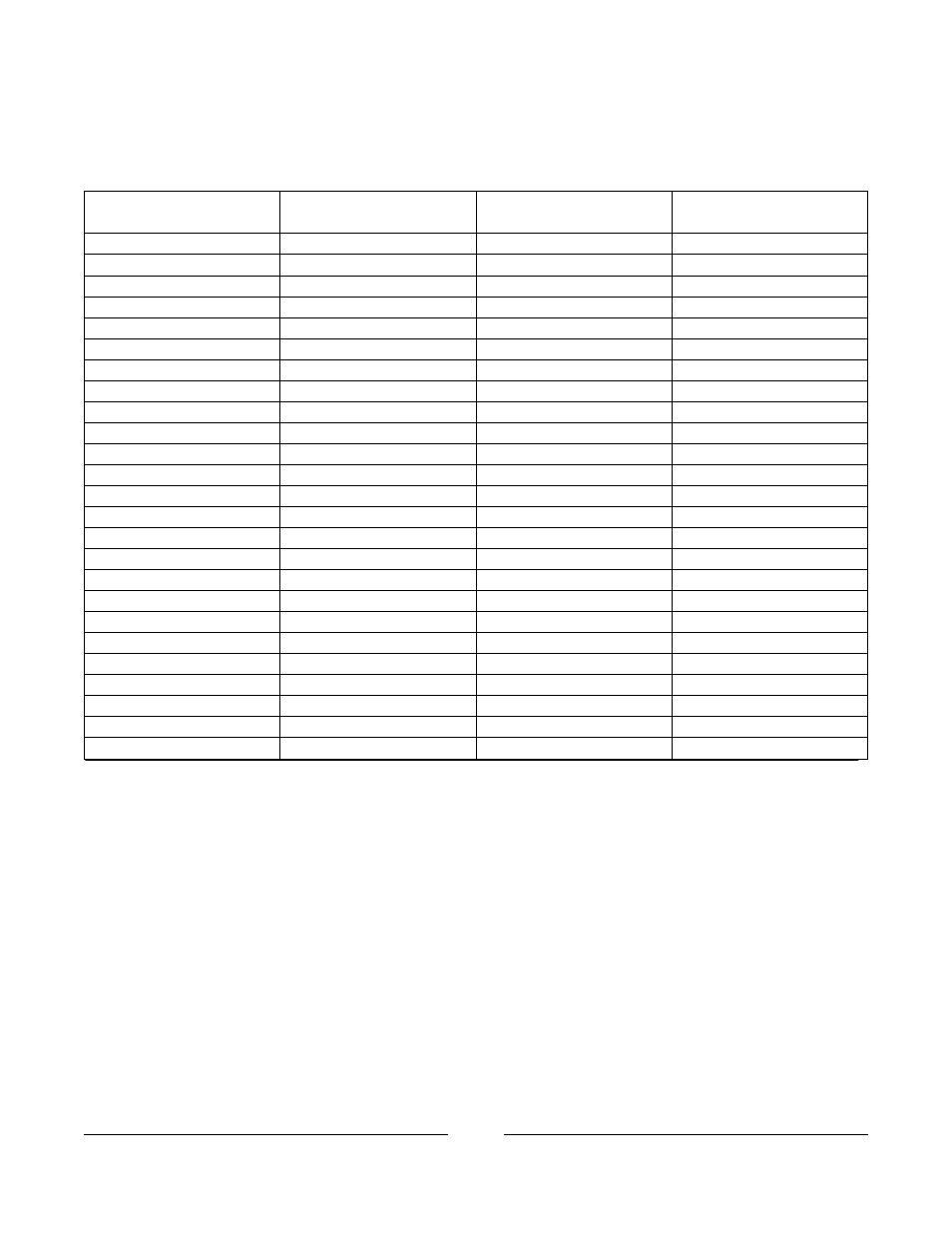 Invacare FWD User Manual | Page 7 / 152