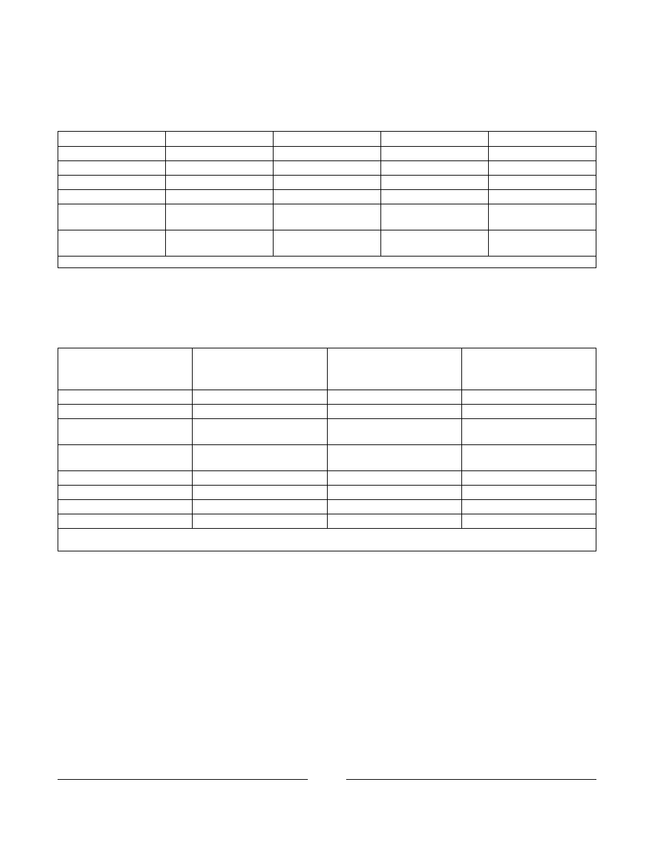 Front riggings reference chart | Invacare FWD User Manual | Page 73 / 152