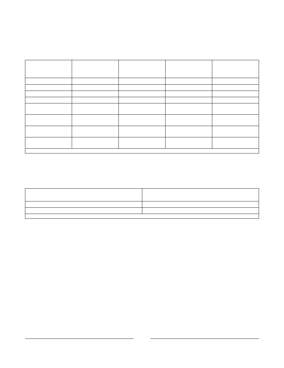 Front riggings reference chart | Invacare FWD User Manual | Page 74 / 152