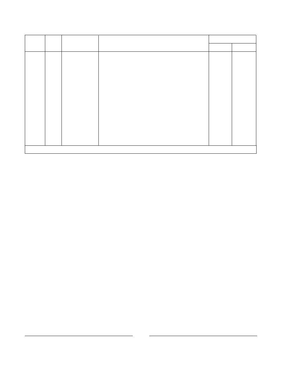 P904a legrest supports | Invacare FWD User Manual | Page 85 / 152