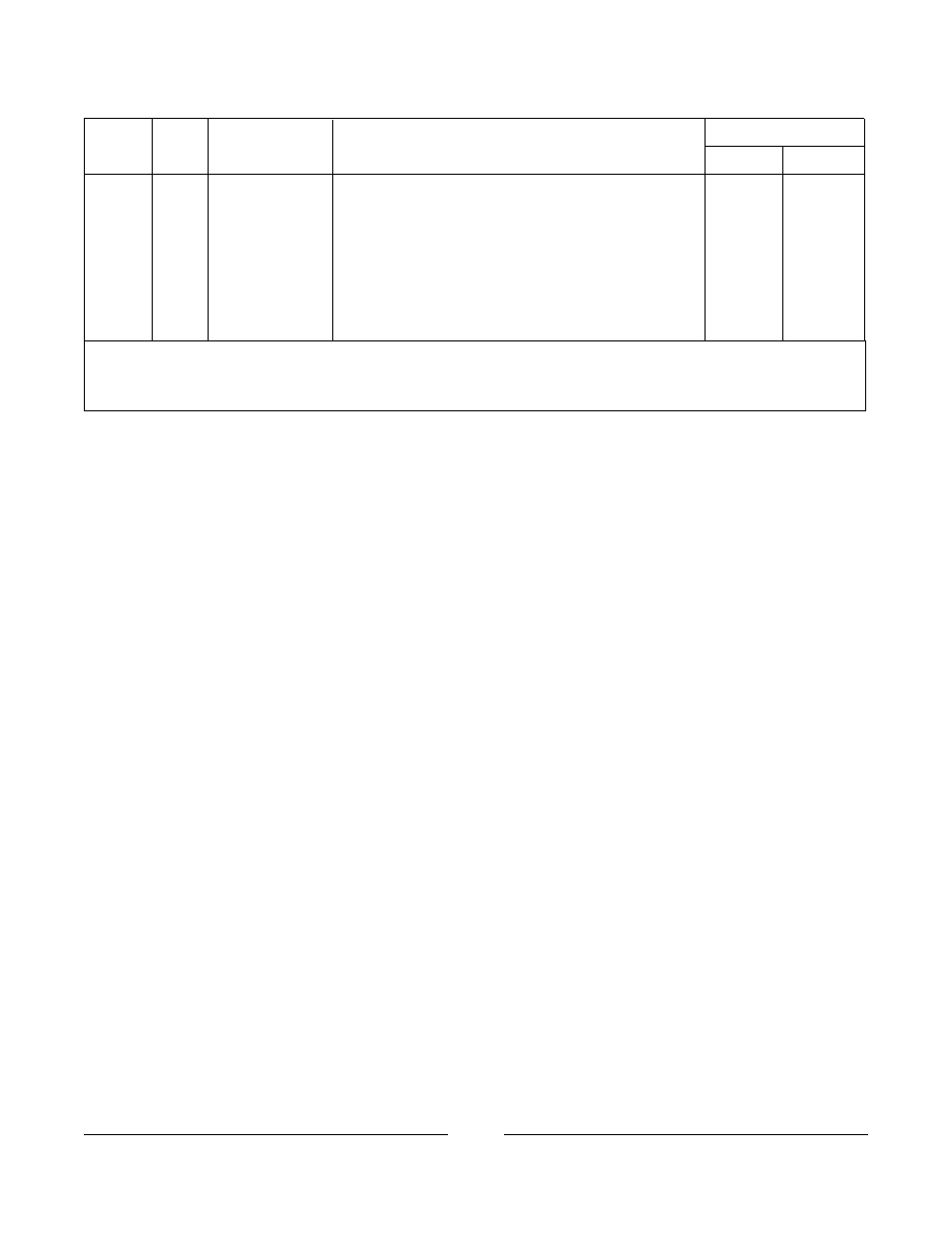 Shroud - footboard, bellow, and carpet | Invacare 400 User Manual | Page 30 / 50