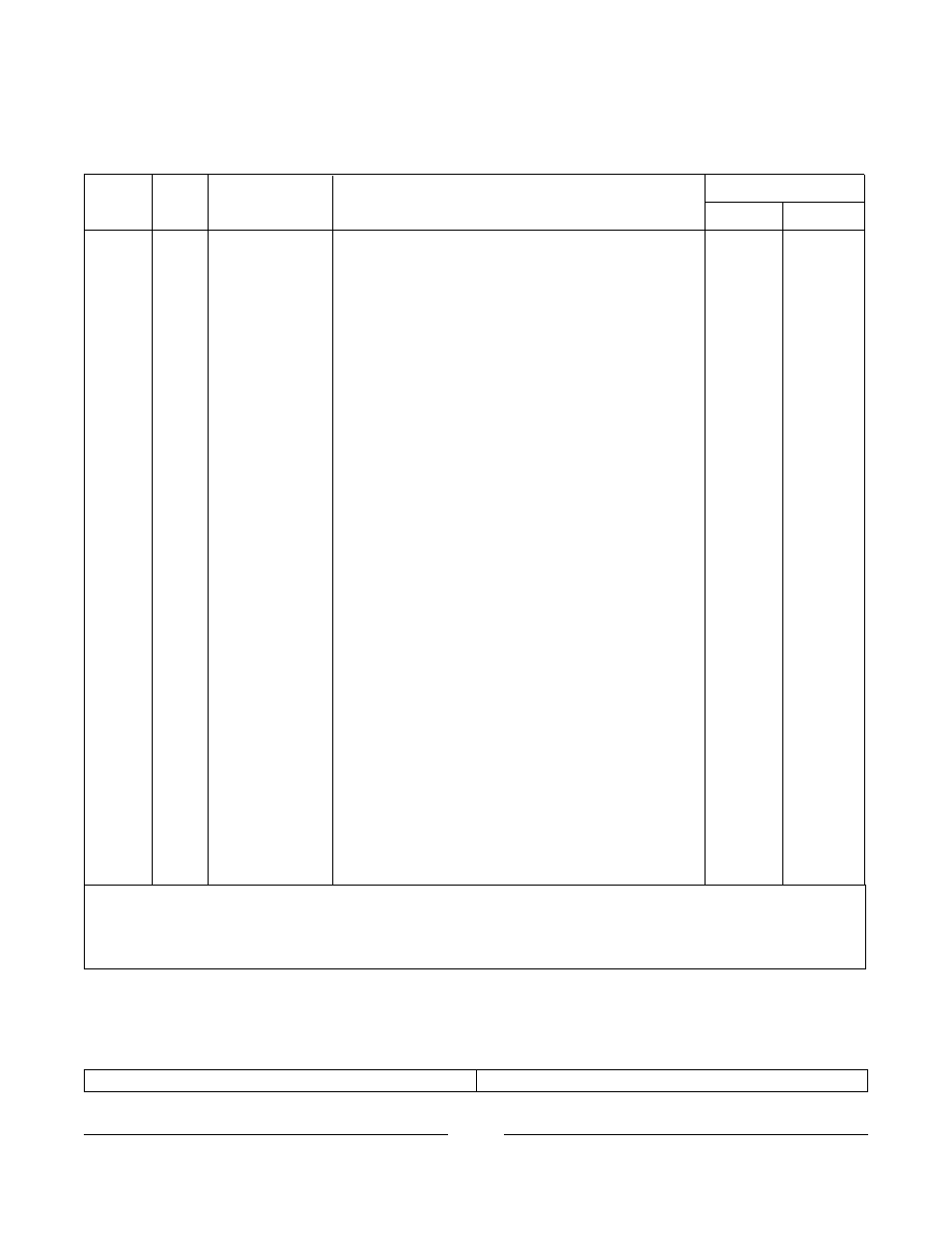 Charger and controller | Invacare 400 User Manual | Page 45 / 50