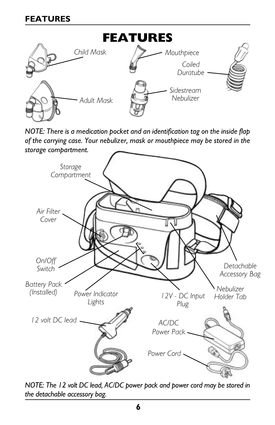 Features | Invacare IRC1175 User Manual | Page 6 / 24