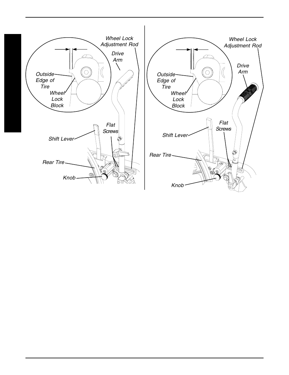 Invacare 9000 User Manual | Page 18 / 24