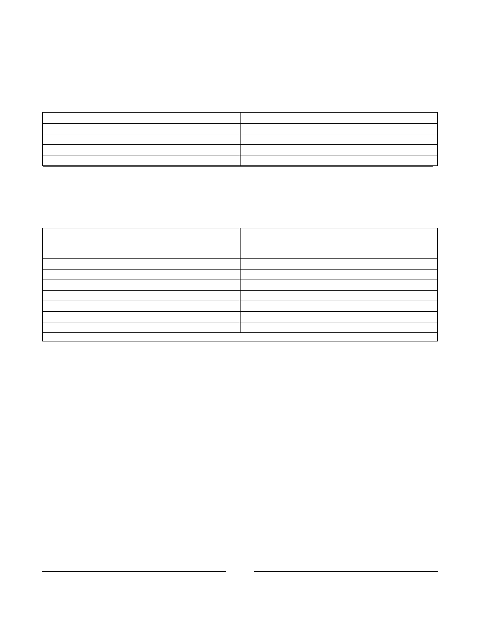 Invacare M3900 User Manual | Page 10 / 255