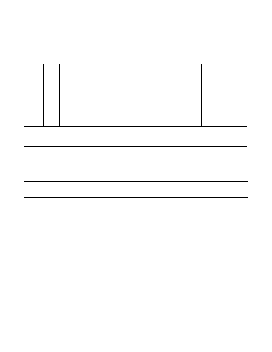 Legrest support assembly | Invacare M3900 User Manual | Page 140 / 255