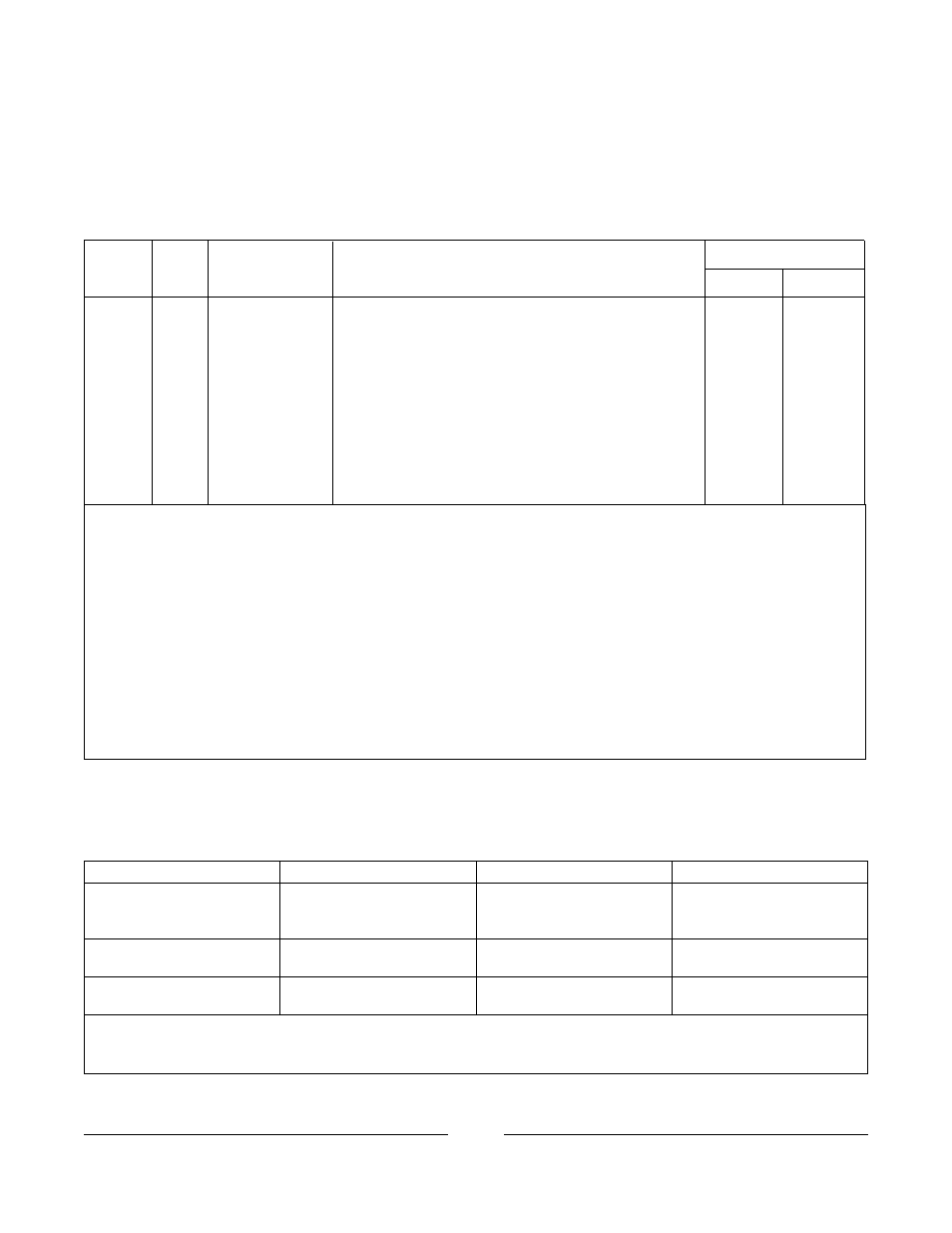 Legrest support assembly | Invacare M3900 User Manual | Page 143 / 255