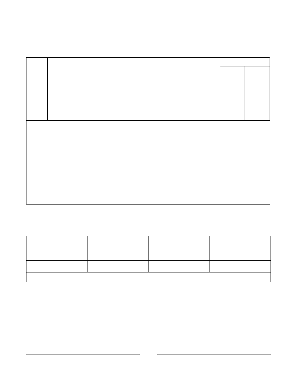 Legrest support assembly | Invacare M3900 User Manual | Page 146 / 255