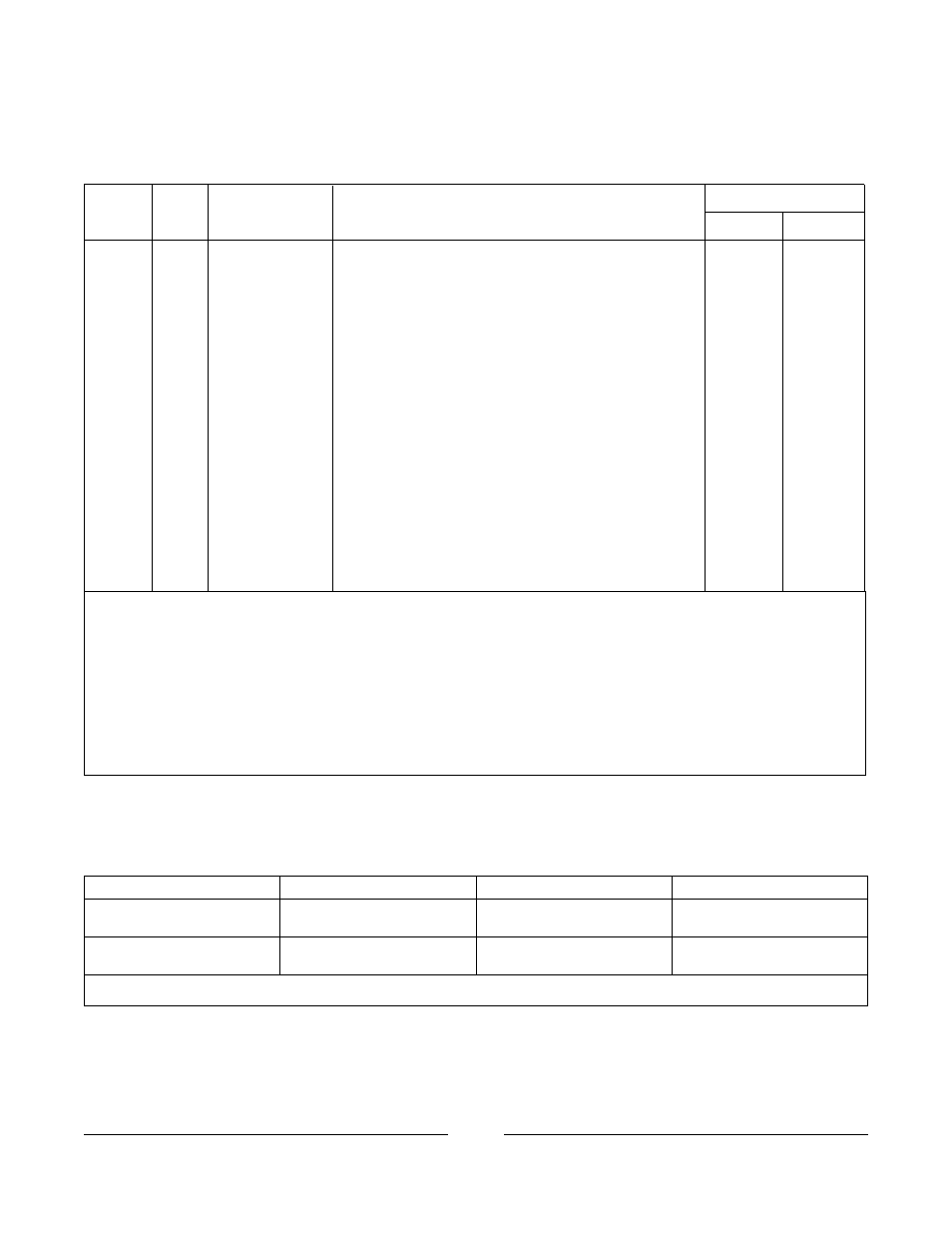 Legrest support assembly, Ahl4 & ahs4 | Invacare M3900 User Manual | Page 149 / 255