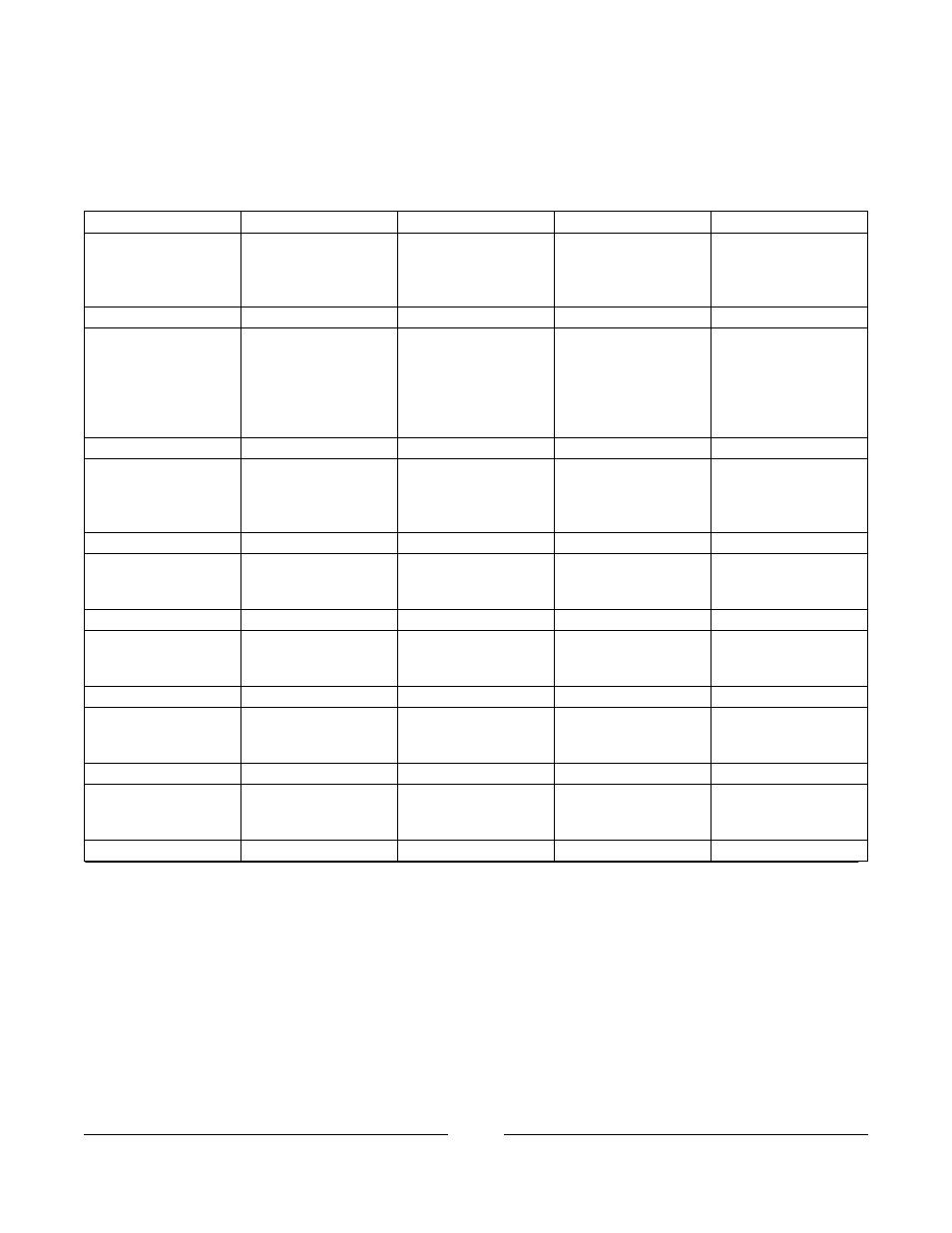 Battery box hangers | Invacare M3900 User Manual | Page 189 / 255