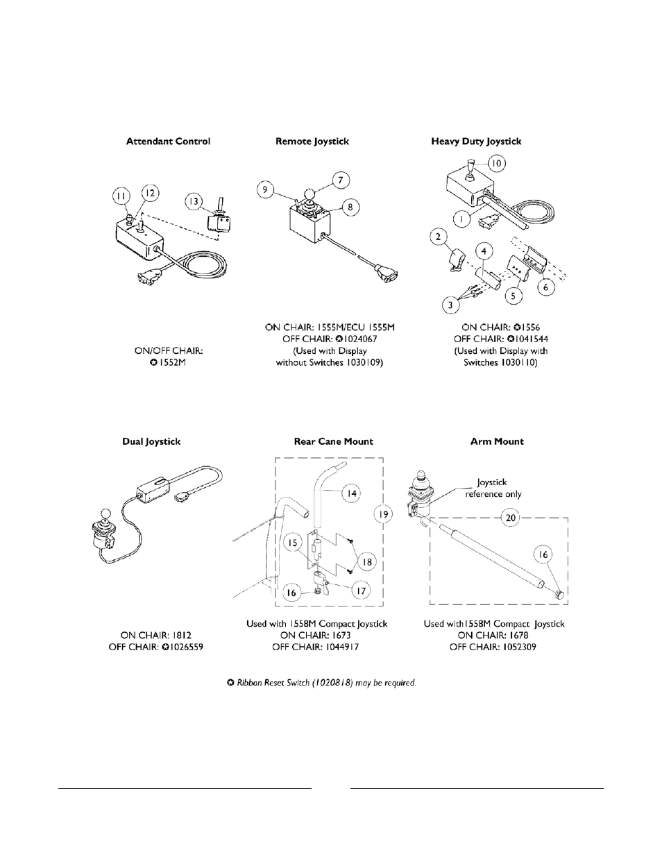 Joystick options | Invacare M3900 User Manual | Page 203 / 255