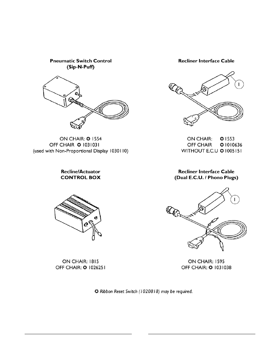 Switch options | Invacare M3900 User Manual | Page 205 / 255