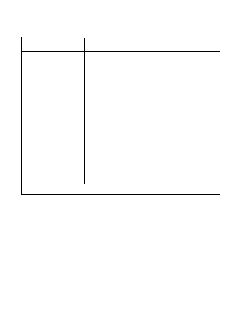 Mcc rii controller | Invacare M3900 User Manual | Page 218 / 255