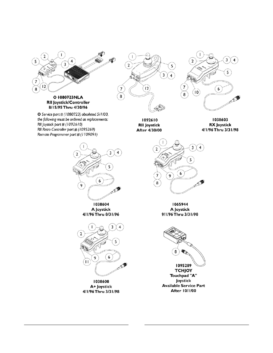 Mkiv joysticks | Invacare M3900 User Manual | Page 221 / 255