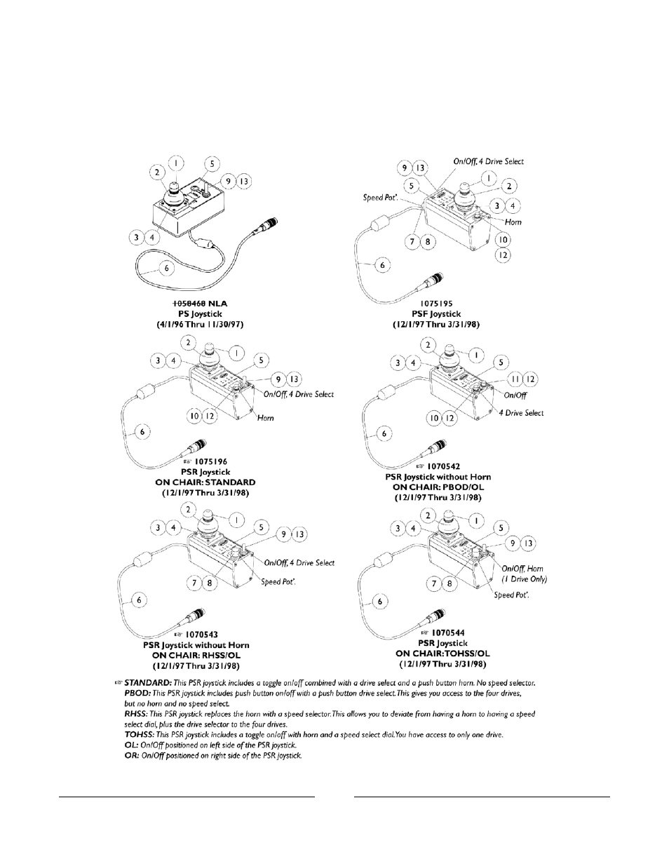 Mkiv joystick, Ps, psf and psr | Invacare M3900 User Manual | Page 224 / 255