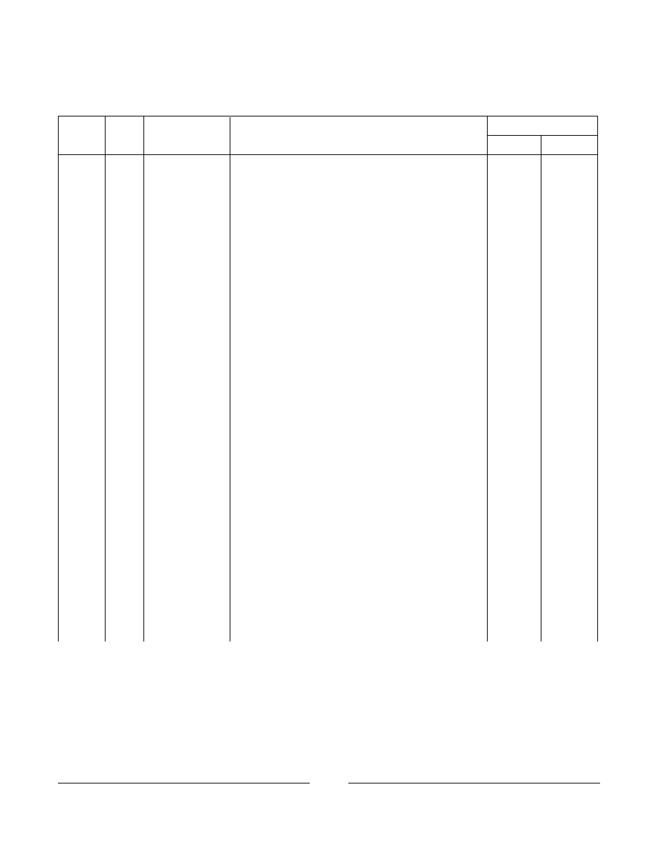 Back and headrest upholstery | Invacare M3900 User Manual | Page 53 / 255