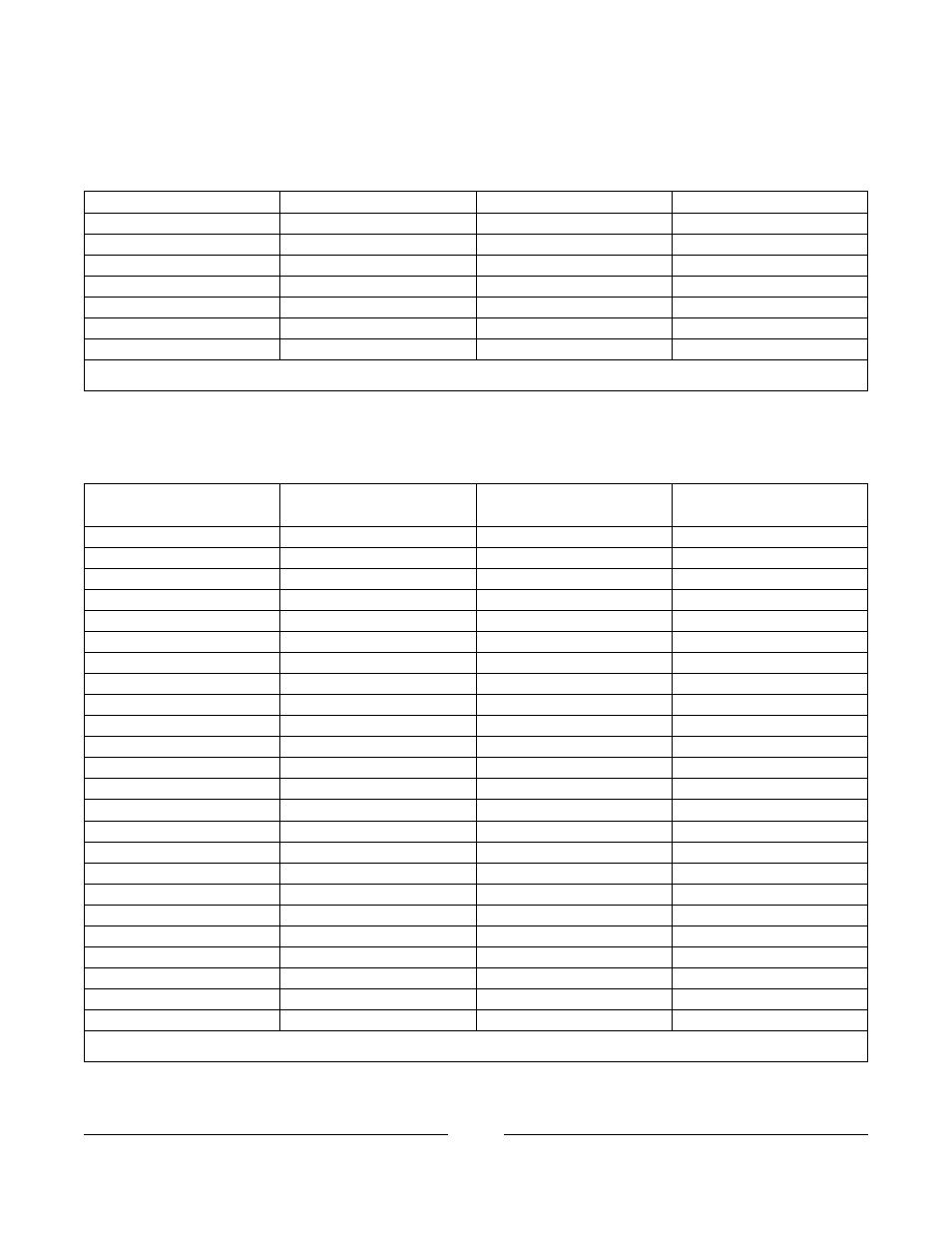 Solid seat inserts (9120) | Invacare M3900 User Manual | Page 67 / 255