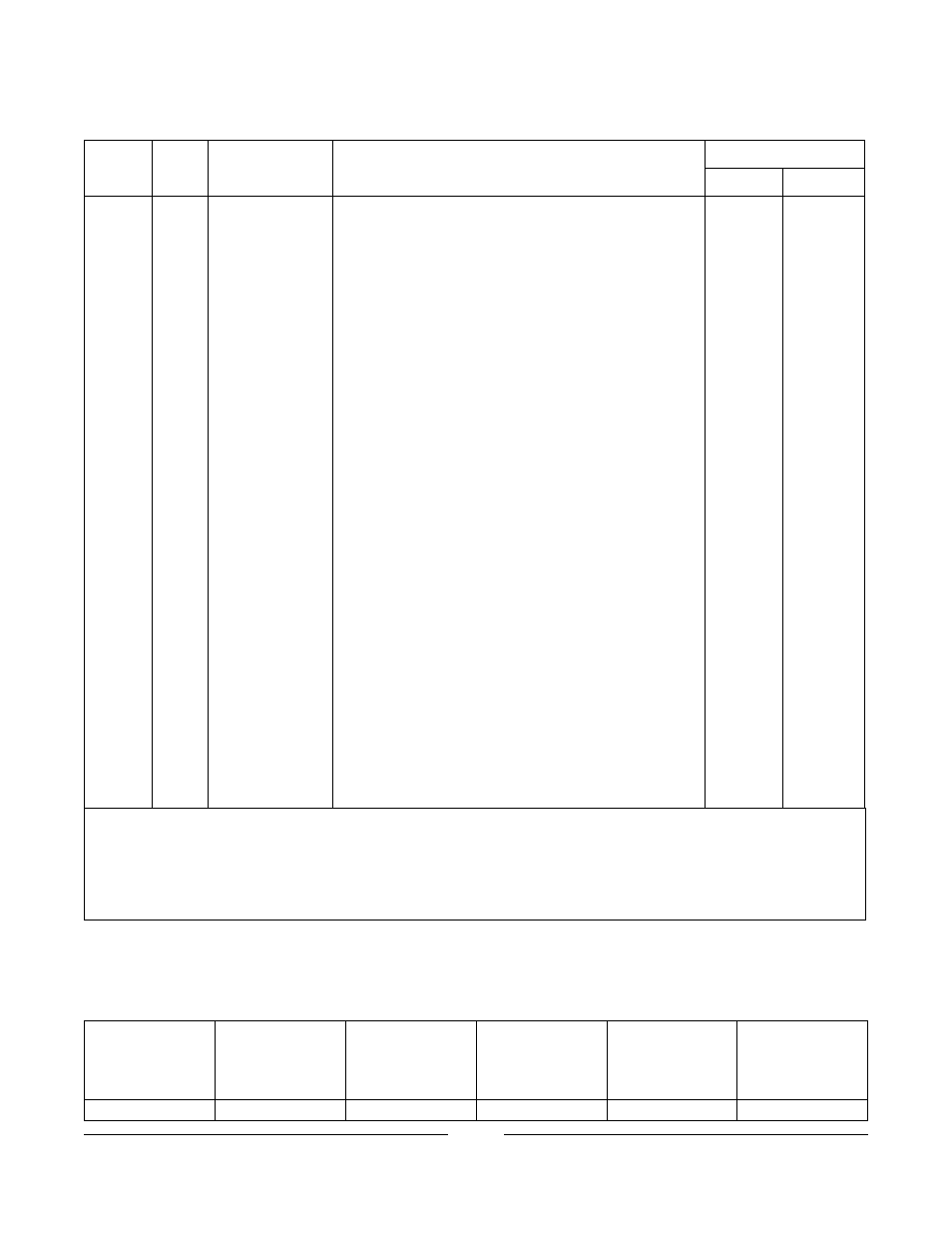 Rear wheels | Invacare M3900 User Manual | Page 94 / 255