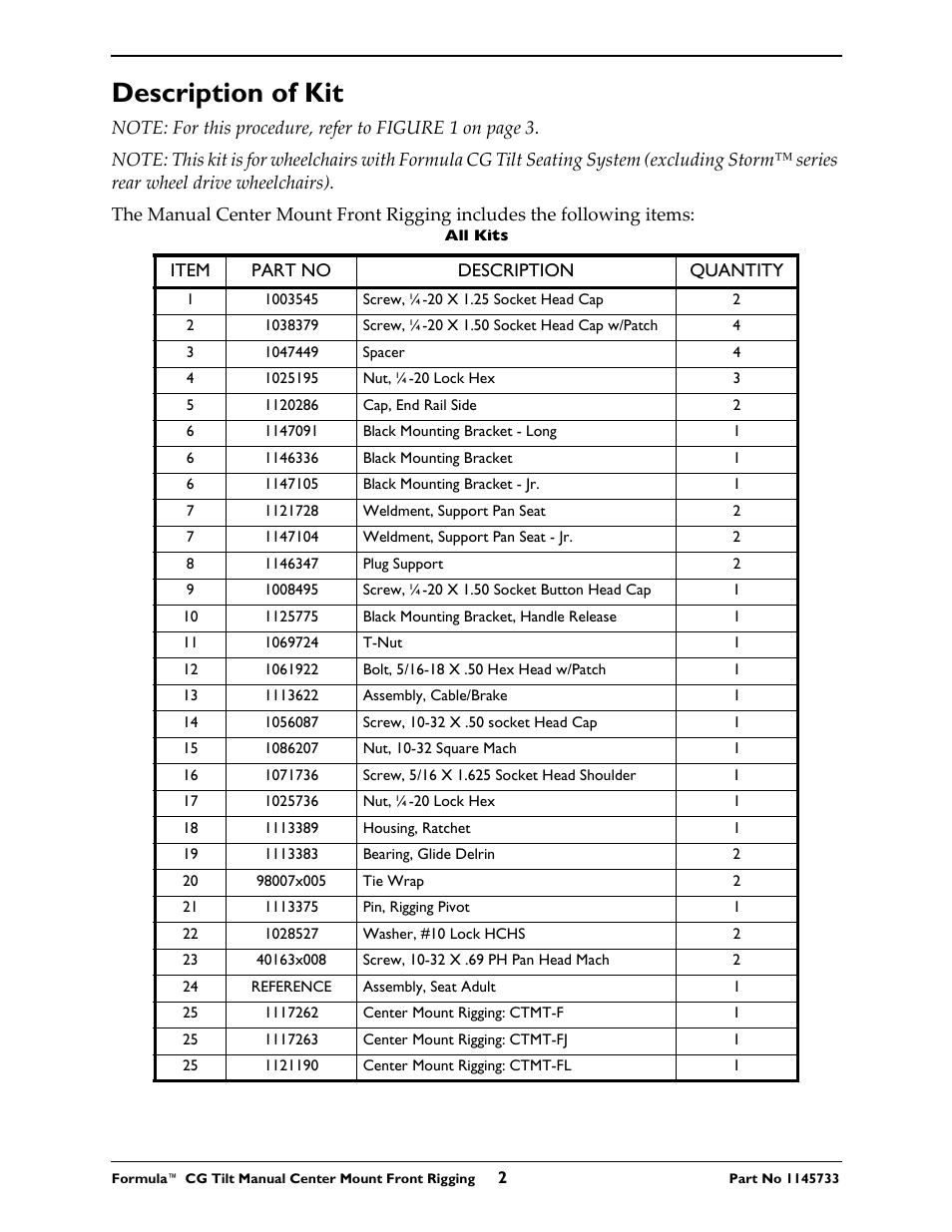 Description of kit | Invacare CTMT-F User Manual | Page 2 / 12