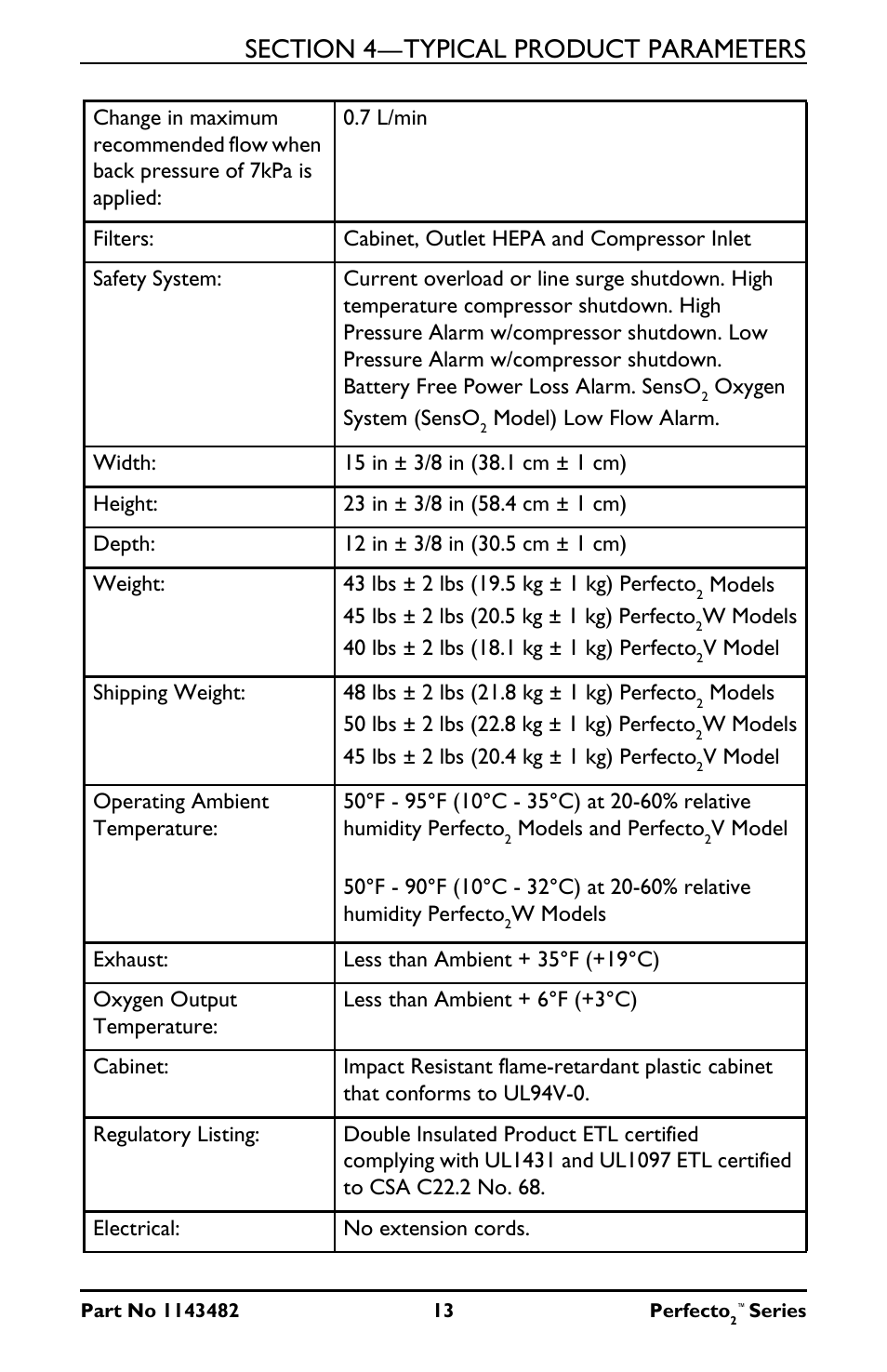 Invacare IRC5PO2V User Manual | Page 13 / 32