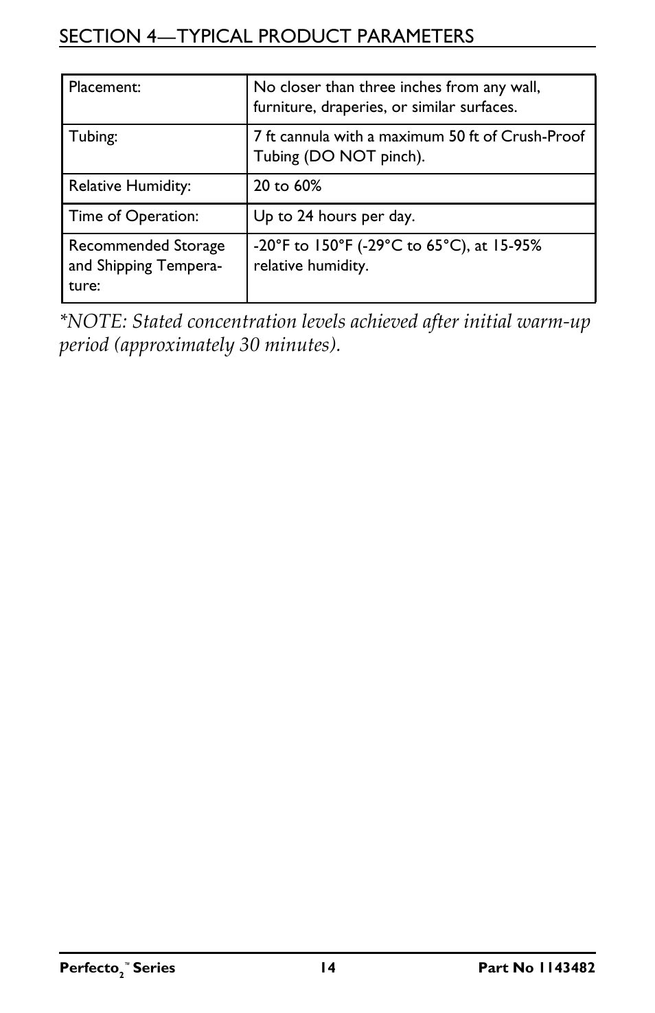 Invacare IRC5PO2V User Manual | Page 14 / 32