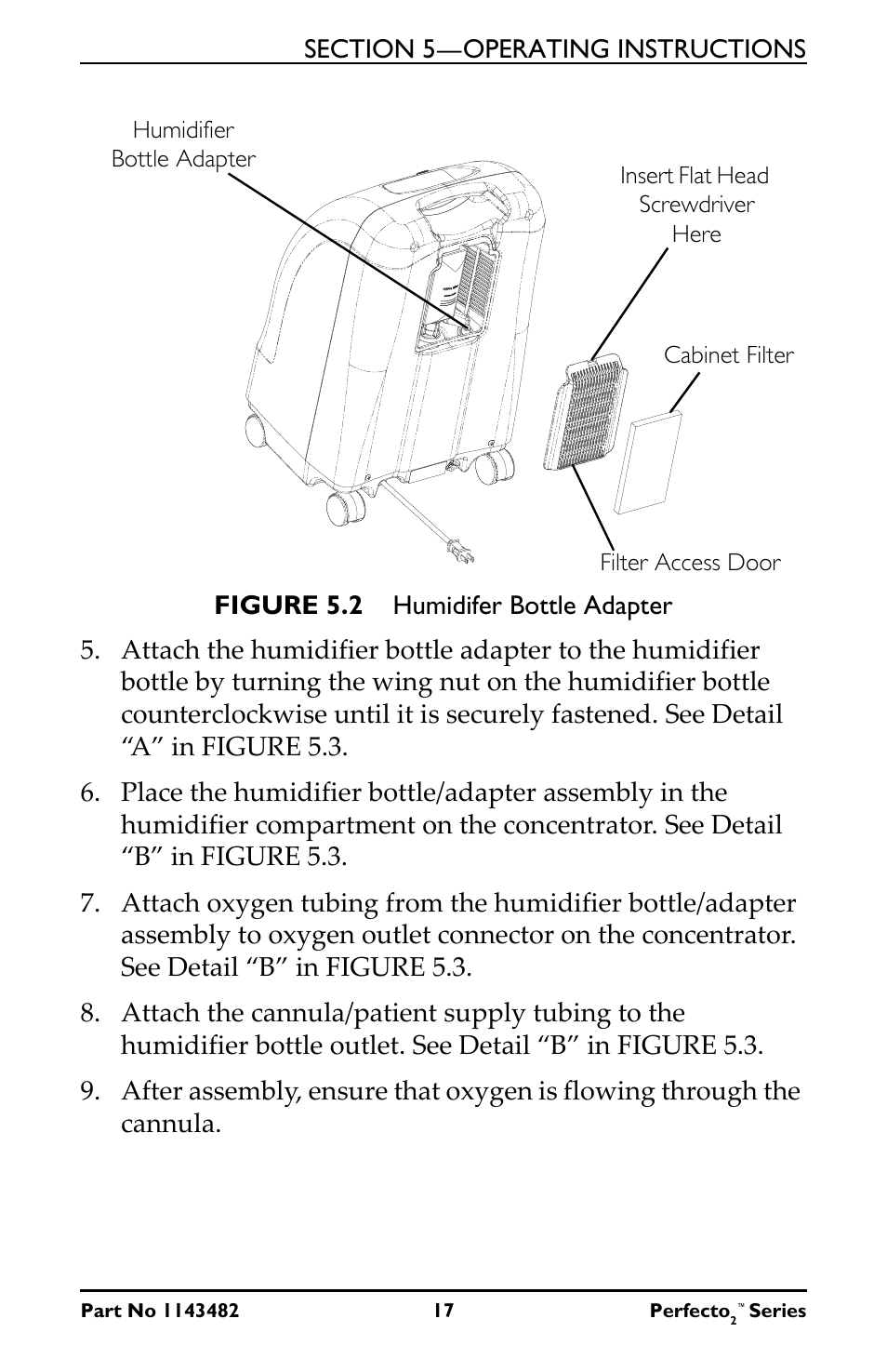 Figure 5.2) | Invacare IRC5PO2V User Manual | Page 17 / 32