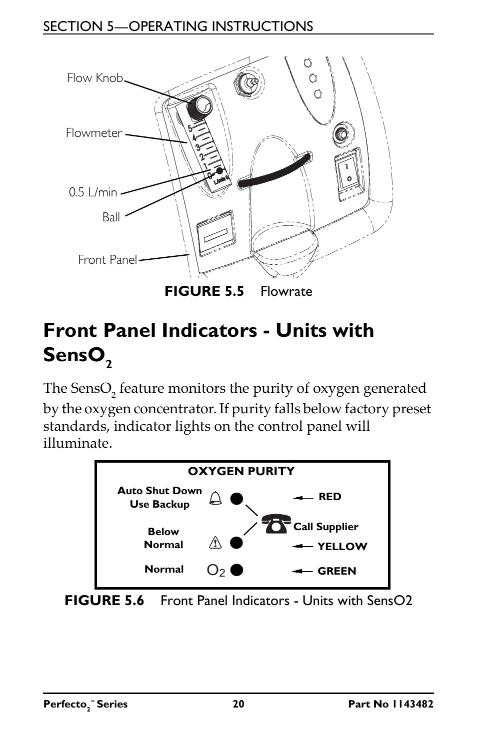 Front panel indicators - units with senso2, Front panel indicators - units with senso, Figu re 5.5 flowrate | The senso | Invacare IRC5PO2V User Manual | Page 20 / 32