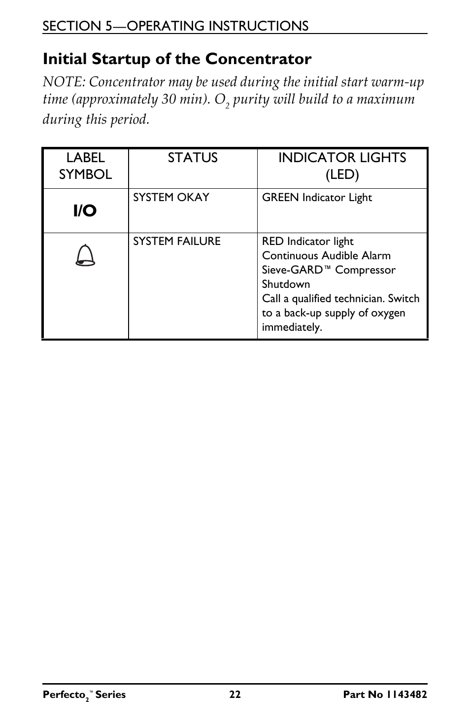 Initial startup of the concentrator | Invacare IRC5PO2V User Manual | Page 22 / 32