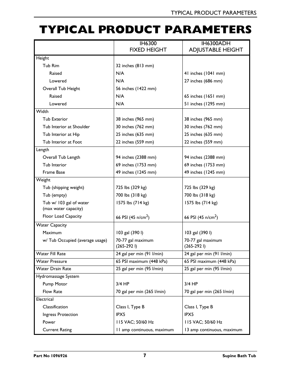 Typical product parameters | Invacare IH6300ADH User Manual | Page 7 / 32