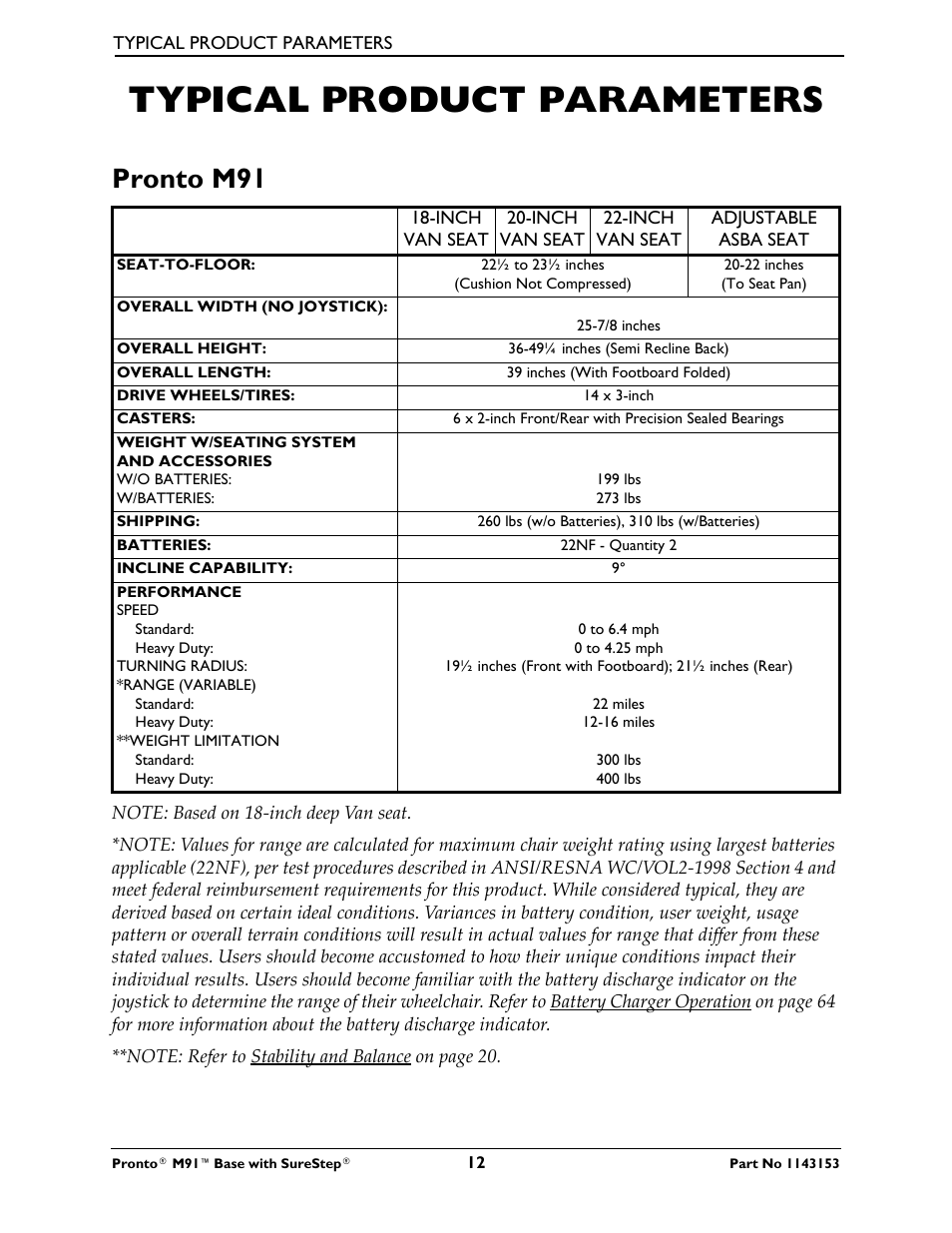 Typical product parameters, Pronto m91 | Invacare Wheelchair Pronto M91 Base User Manual | Page 12 / 76