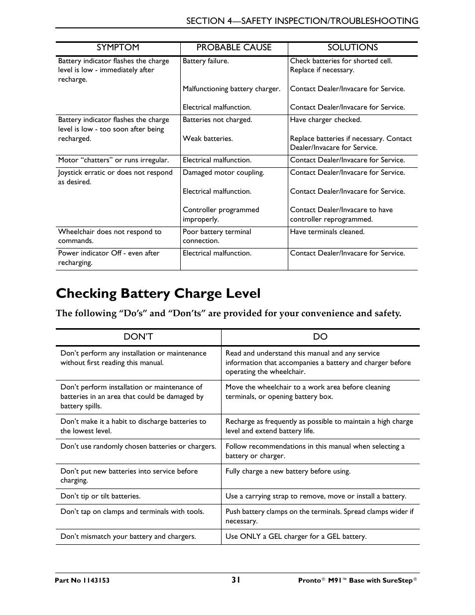 Checking battery charge level | Invacare Wheelchair Pronto M91 Base User Manual | Page 31 / 76