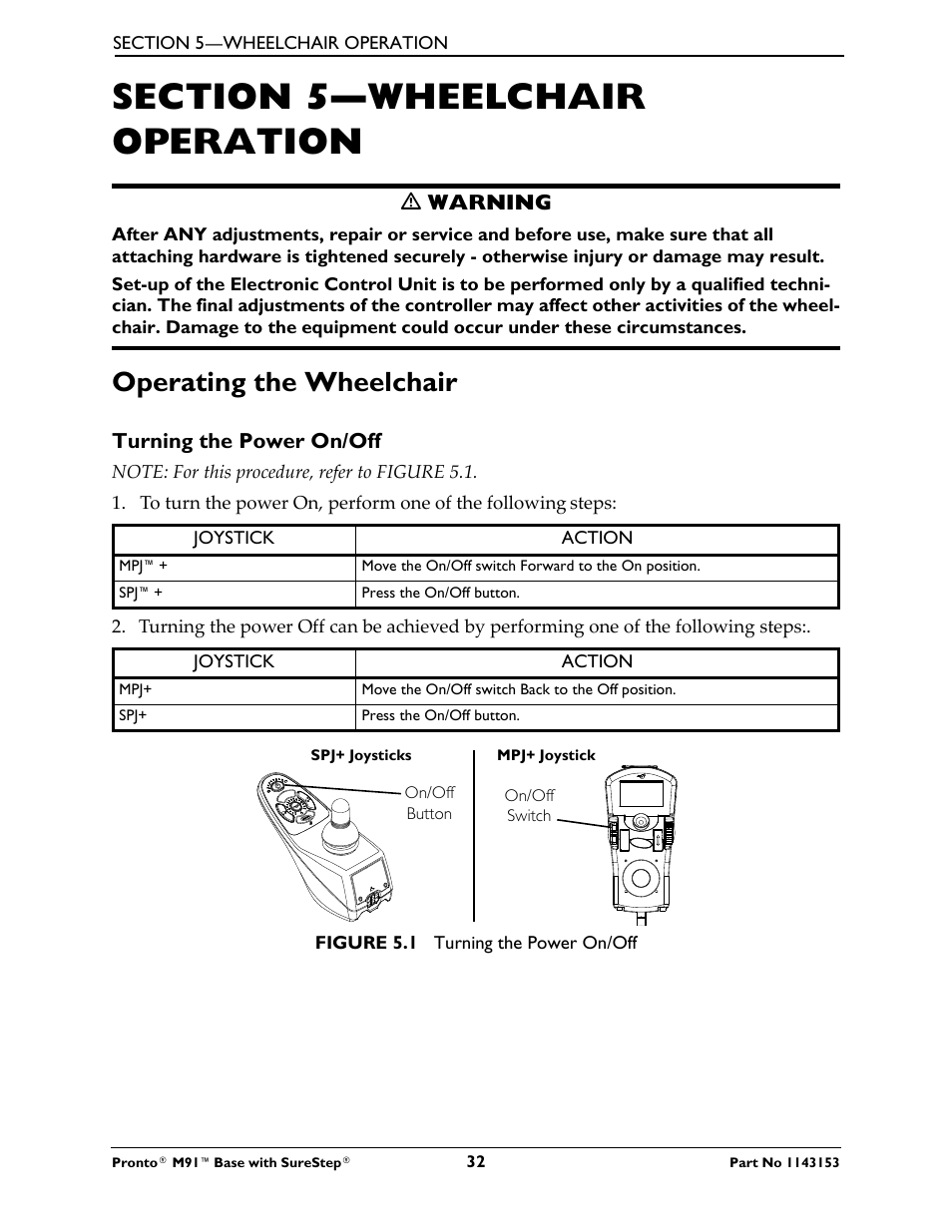 Section 5—wheelchair operation, Operating the wheelchair, Turning the power on/off | Invacare Wheelchair Pronto M91 Base User Manual | Page 32 / 76