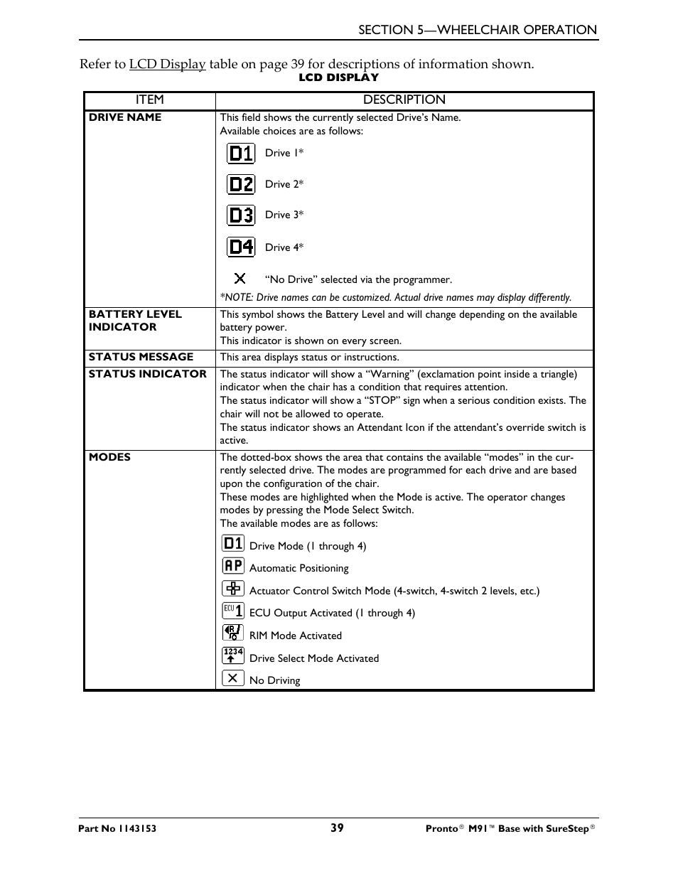 Invacare Wheelchair Pronto M91 Base User Manual | Page 39 / 76