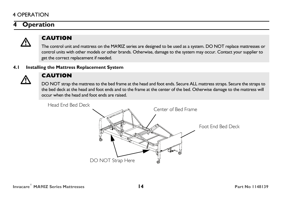 4 operation, Caution, 1 installing the mattress replacement system | Head end bed deck | Invacare MA90Z User Manual | Page 14 / 36