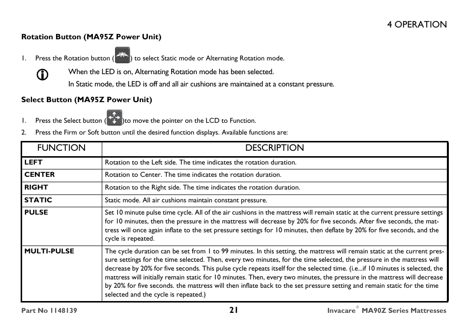 Rotation button (ma95z power unit), Select button (ma95z power unit), Left | Center, Right, Static, Pulse, Multi-pulse, 4 operation, Function description | Invacare MA90Z User Manual | Page 21 / 36
