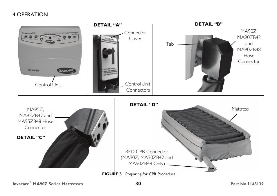 Connector cover | Invacare MA90Z User Manual | Page 30 / 36
