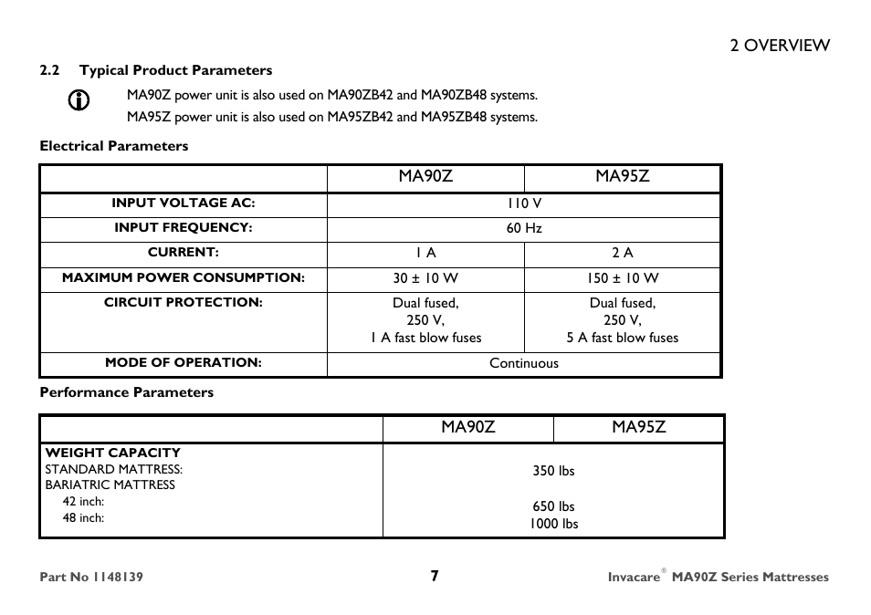 2 typical product parameters, Electrical parameters, Input voltage ac | Input frequency, Current, Maximum power consumption, Circuit protection, Mode of operation, Performance parameters, Weight capacity | Invacare MA90Z User Manual | Page 7 / 36