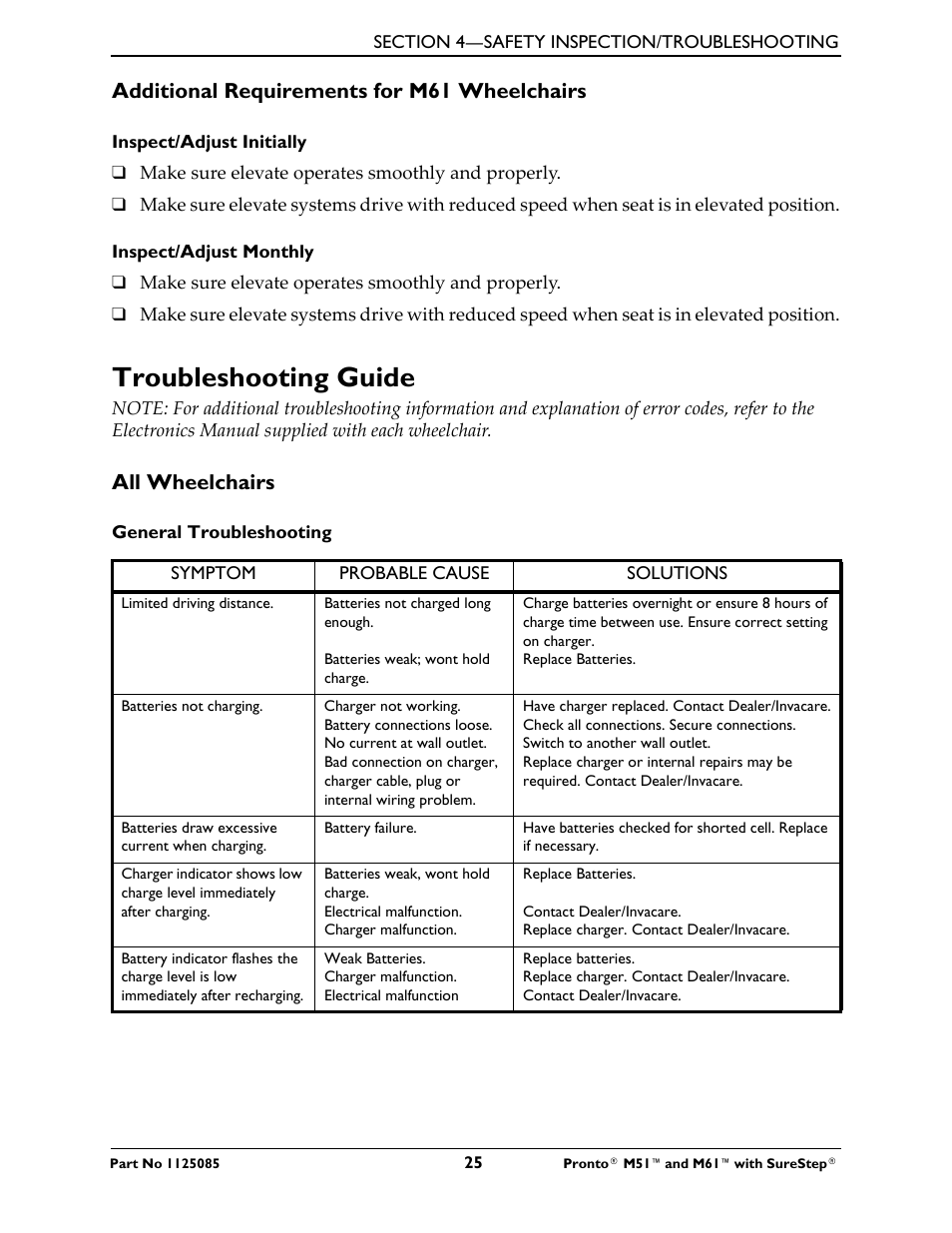 Troubleshooting guide, Additional requirements for m61 wheelchairs, All wheelchairs | Invacare Wheelchair Pronto M61 User Manual | Page 25 / 80