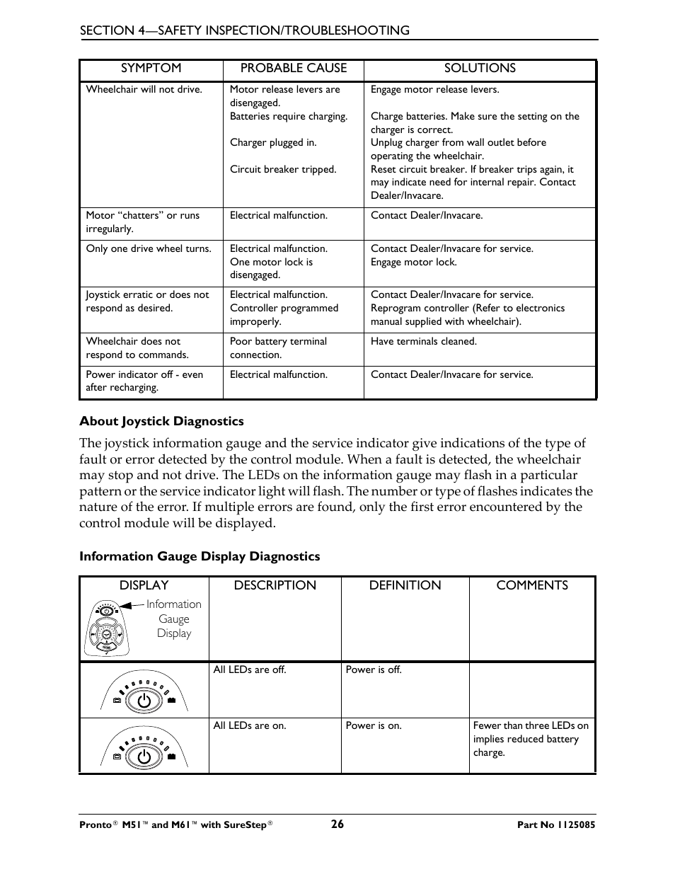 Invacare Wheelchair Pronto M61 User Manual | Page 26 / 80