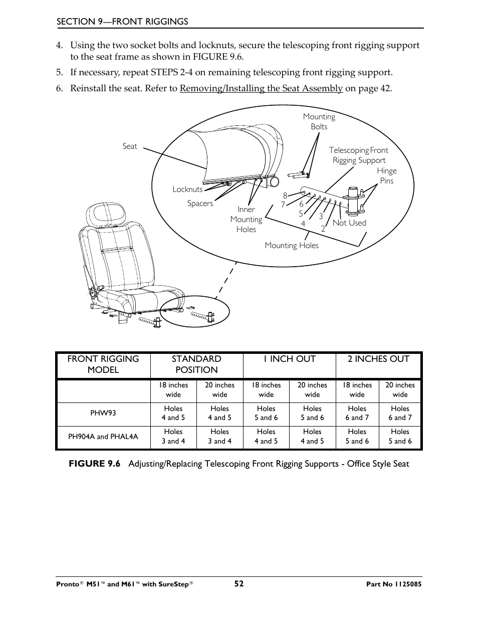 Invacare Wheelchair Pronto M61 User Manual | Page 52 / 80