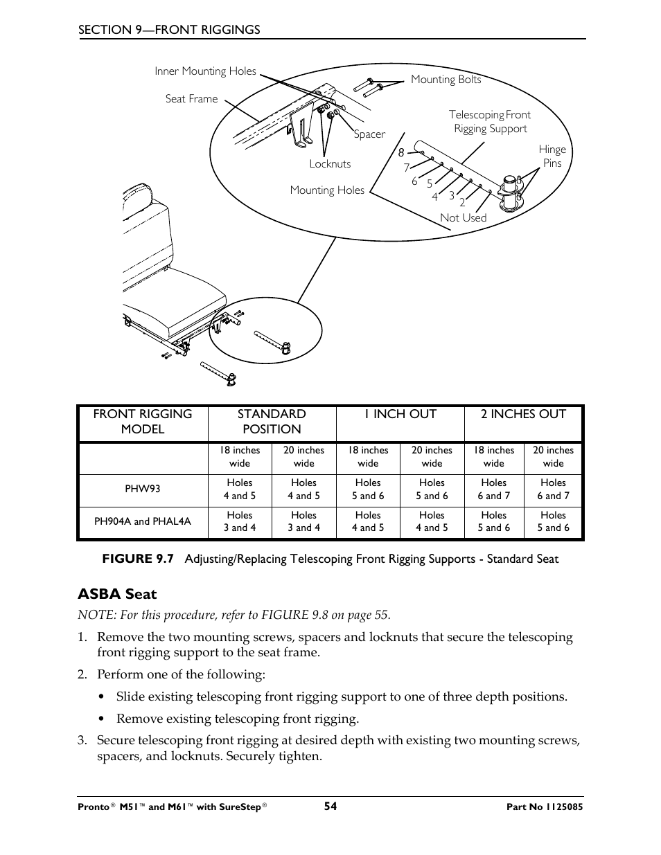 Figure 9.7, Asba seat | Invacare Wheelchair Pronto M61 User Manual | Page 54 / 80